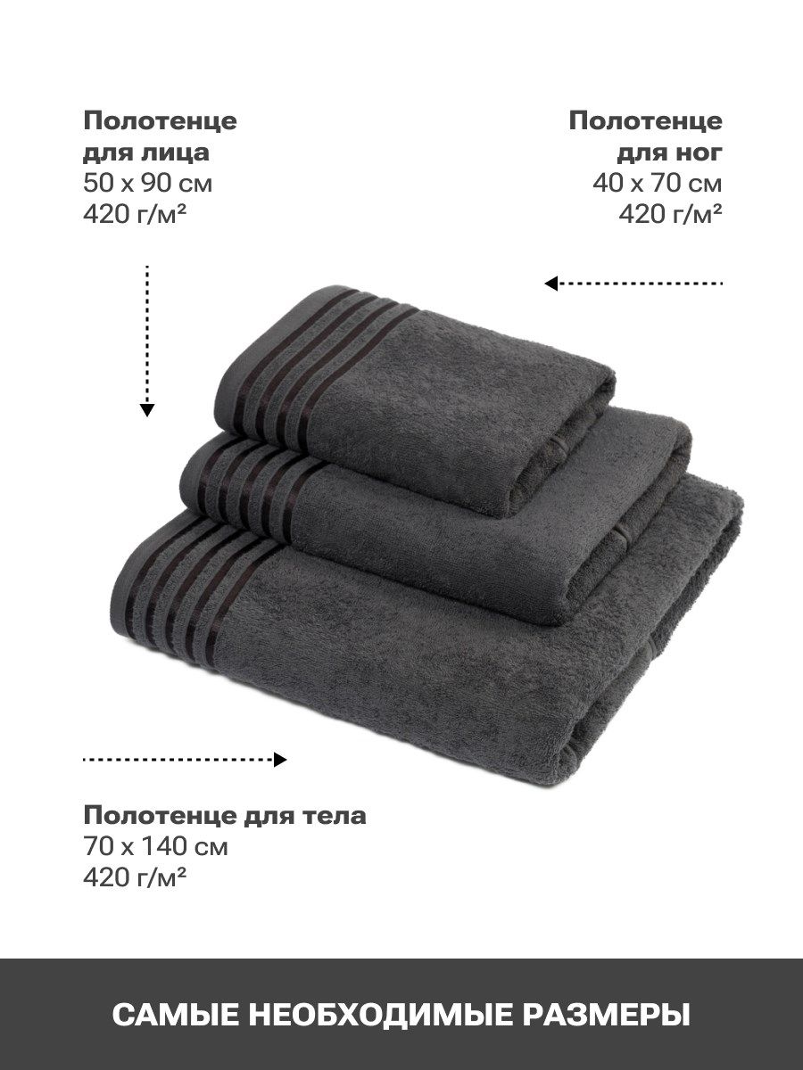 снимок Набор Полотенец махровых PandaHug Cozy Stripe темно-серое 140х70, 90х50, 40x70  пл. 400 гр м2 от магазина BIO-TEXTILES ОПТ